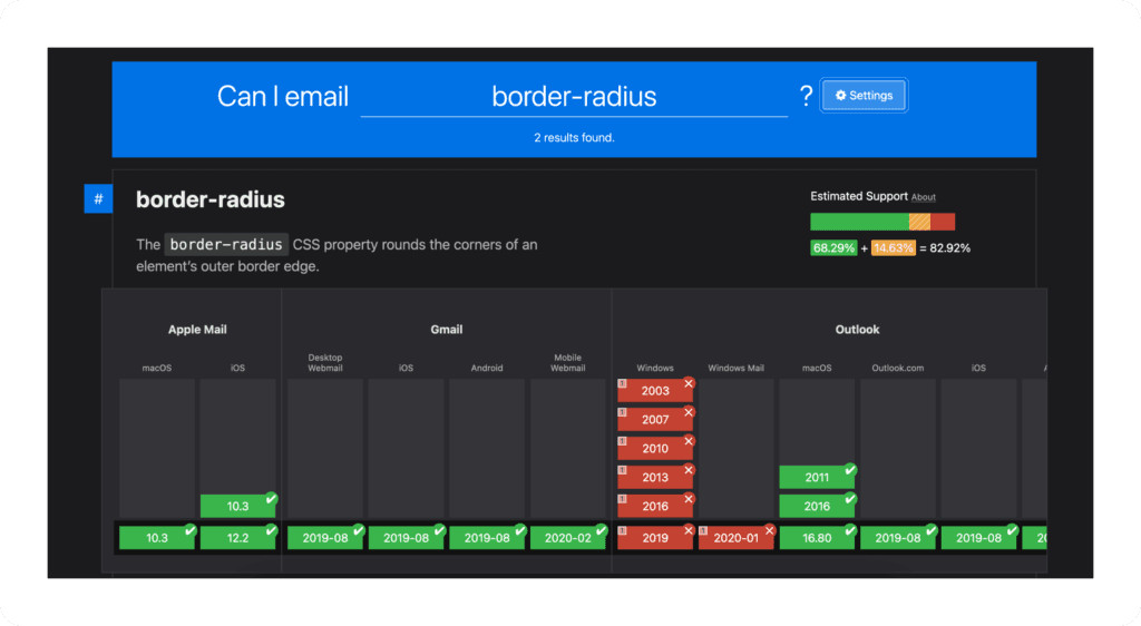 Can i Email result for border-radius