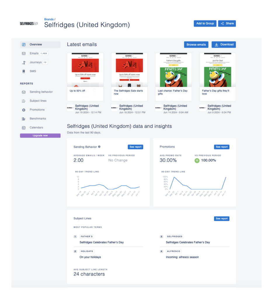 Mailcharts Dashboard