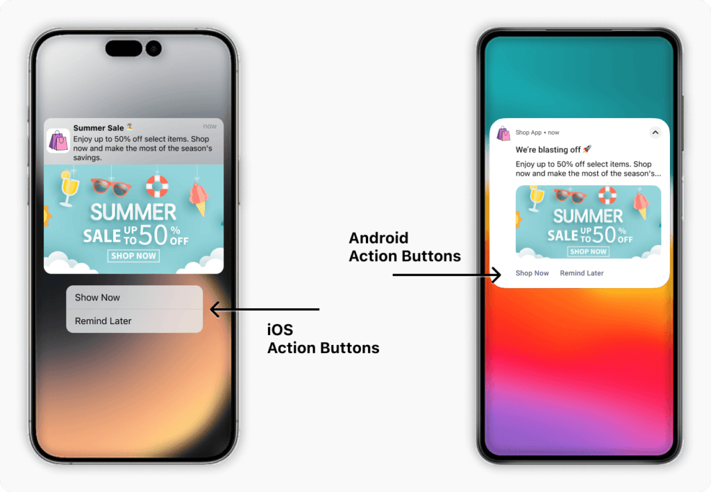 iOS and Android push notifications with action buttons