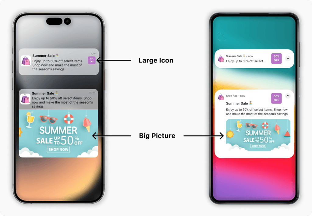 iOS and Android push notifications with images
